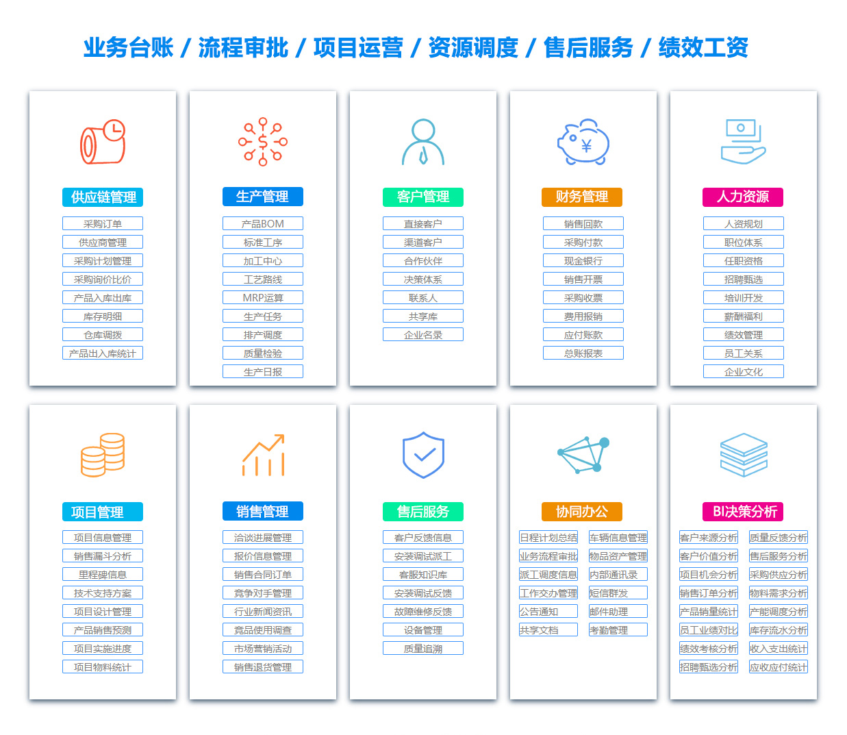 乌鲁木齐ERP系统 乌鲁木齐ERP系统
